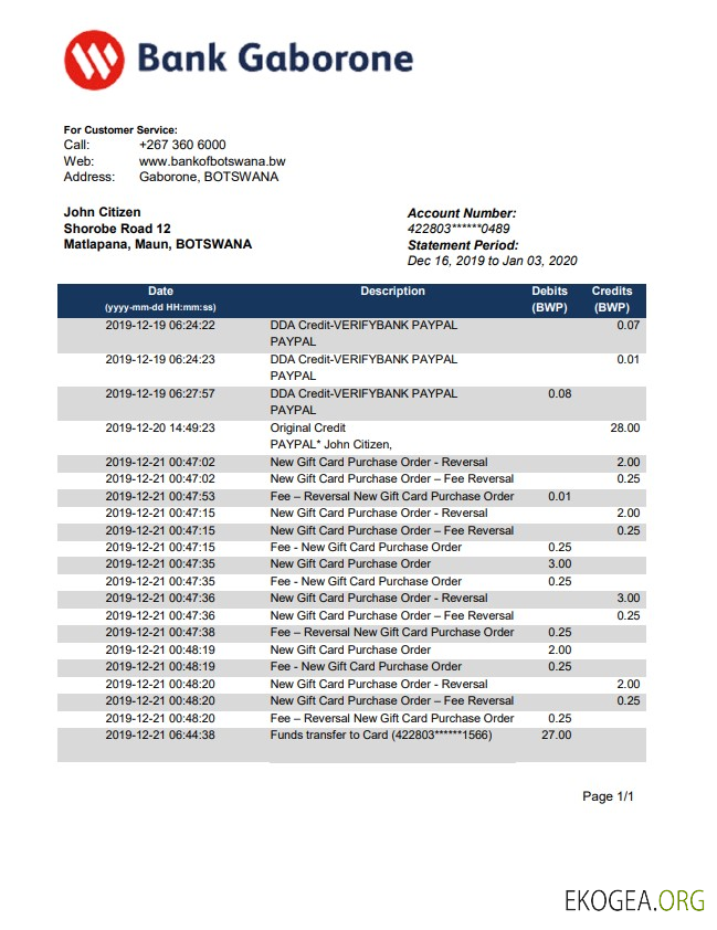 Relevé bancaire de la Botswana Bank Gaborone